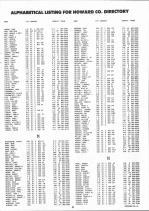 Landowners Index 010, Howard County 1993